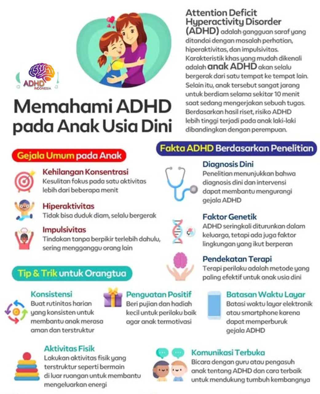 ADHD dan Potensi Bakat Anak yang Perlu Didukung di Kabupaten Indramayu