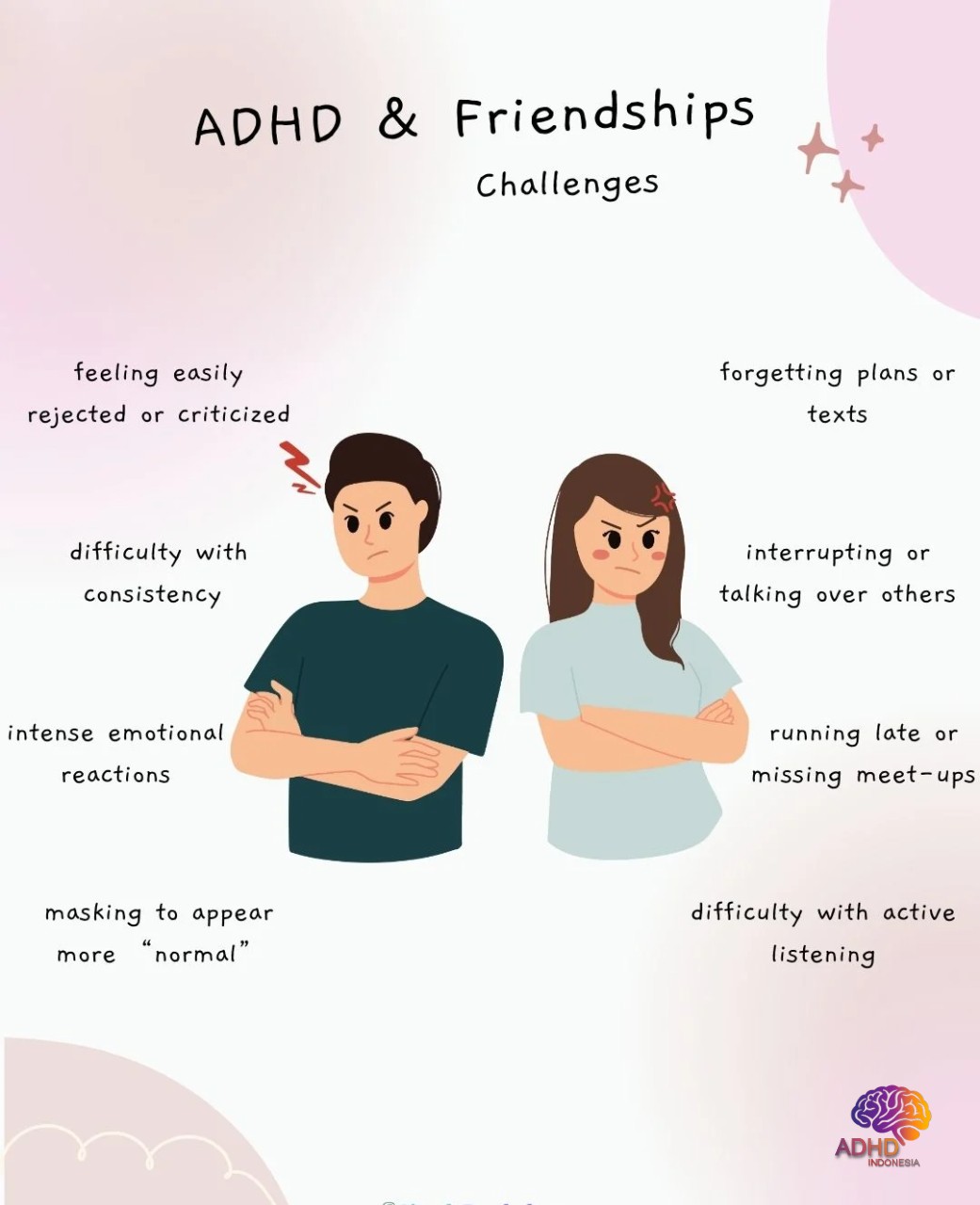 ADHD pada Anak Sekolah: Tantangan dan Pendampingan di Kabupaten Indramayu