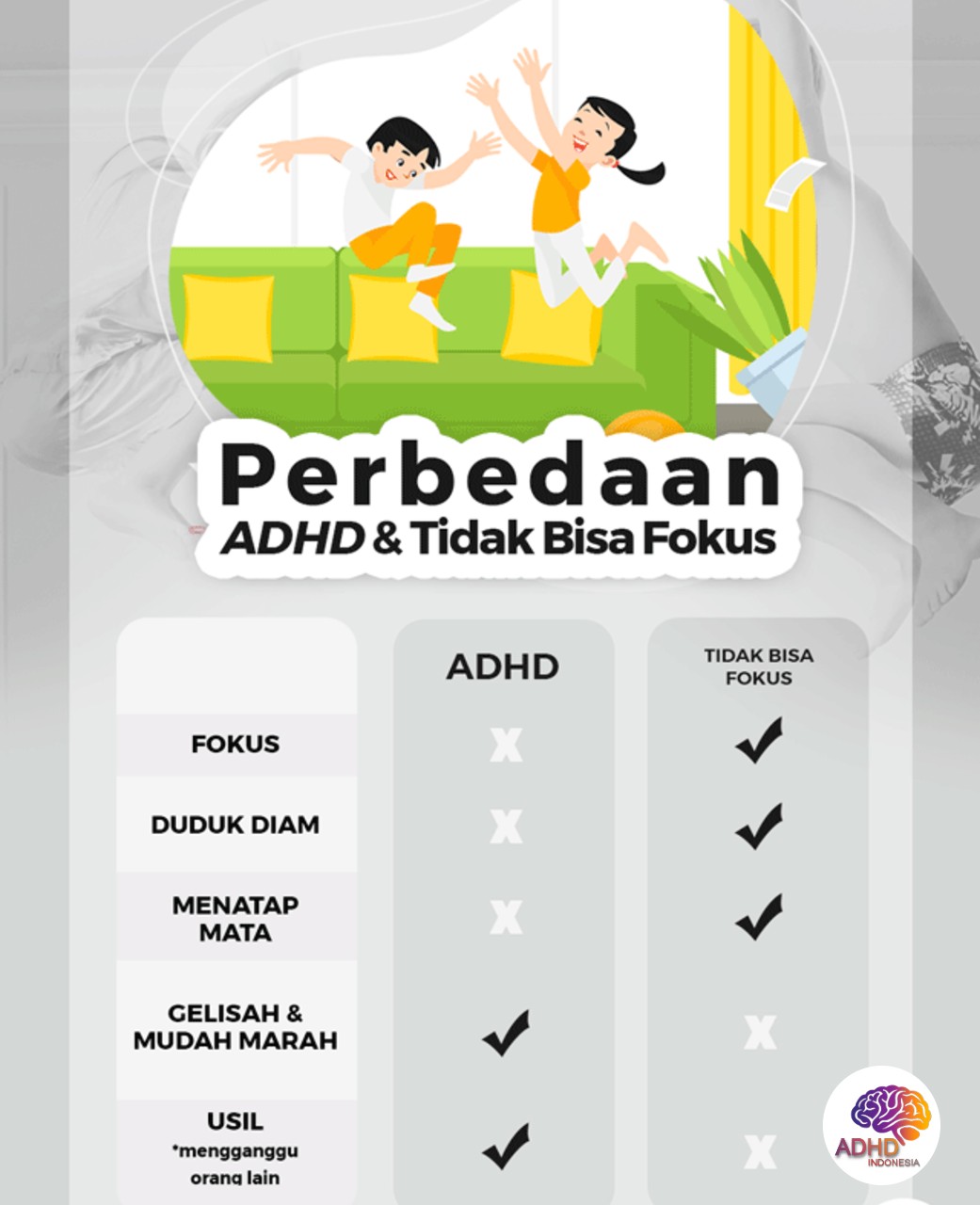Apa Itu ADHD? Panduan Edukasi untuk Orang Tua di Kabupaten Indramayu