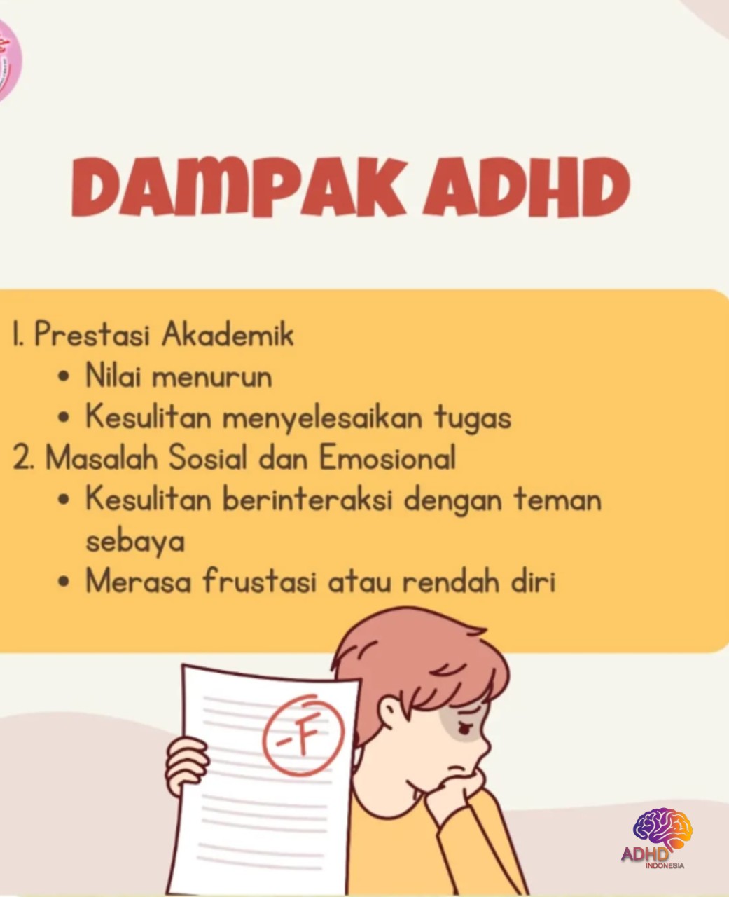 Dampak ADHD terhadap Proses Belajar Anak di Kabupaten Indramayu