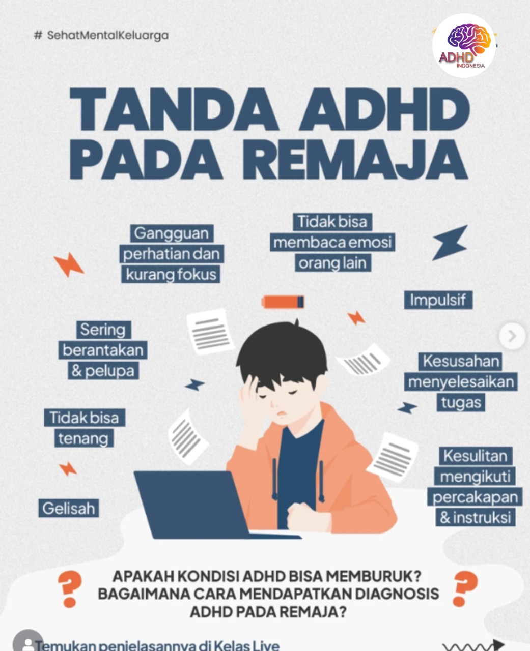 Screening ADHD Non-Diagnostik: Edukasi Awal bagi Orang Tua di Kabupaten Indramayu