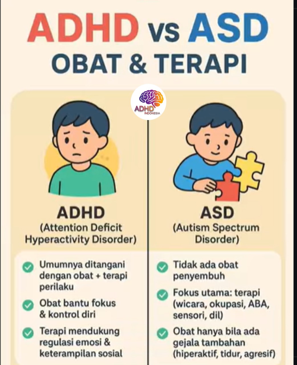 Terapi ADHD: Informasi Awal yang Perlu Diketahui Orang Tua di Kabupaten Indramayu